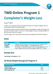 Front page of the TWD Online Program 1 Completer's Weight Loss report