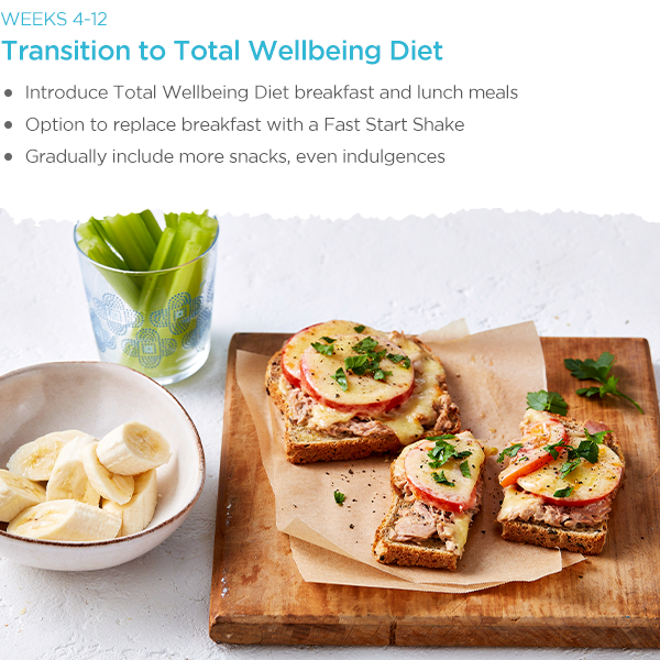 A delicious cheesy tuna and tomato melt with a bowl of chopped bananas on the side. There is also text explaining how the program works.