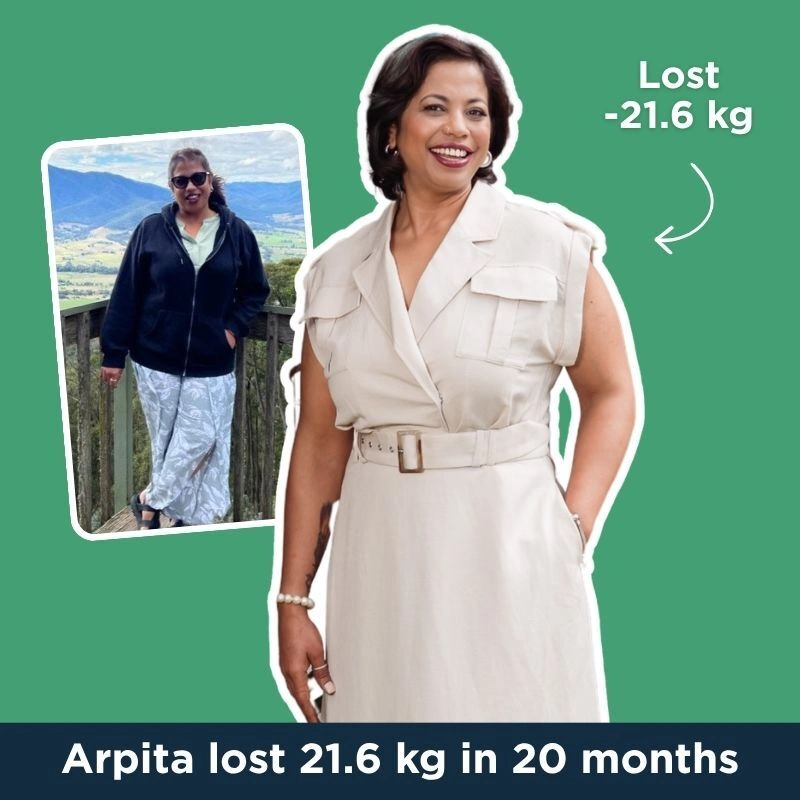 Image for Protein Calculator Form