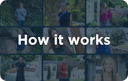 Why choose the CSIRO Total Wellbeing Diet?